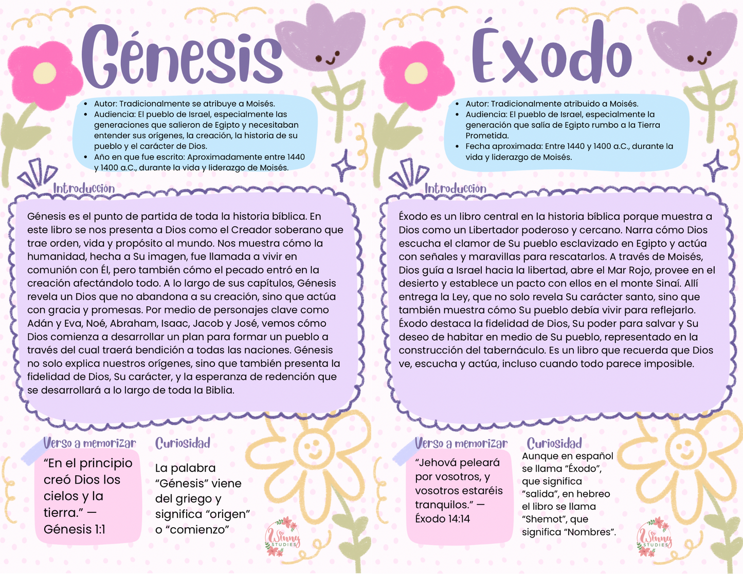 Insertos Introducción a libros del Antiguo Testamento