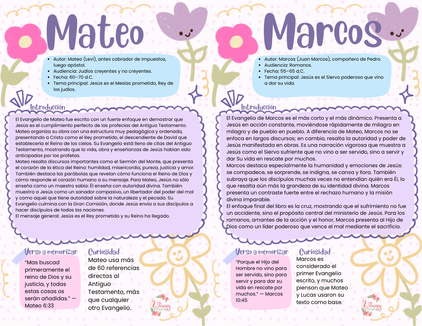 Insertos introducciones a Libros de nuevo testamento